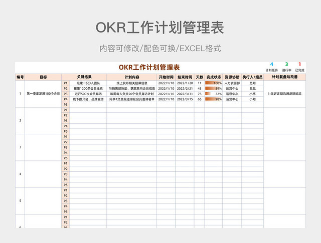 橙色简约OKR工作计划管理表