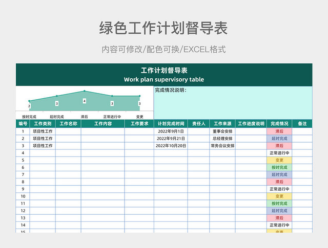 绿色工作计划督导表