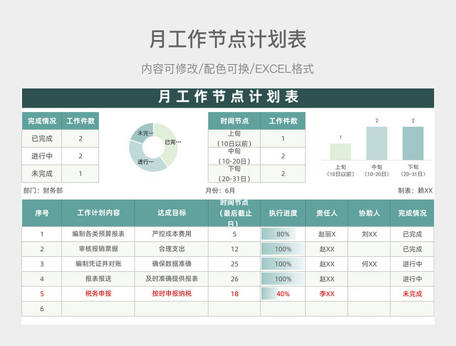 淡绿色清新月工作节点计划表