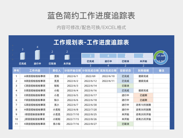 蓝色简约工作进度追踪表
