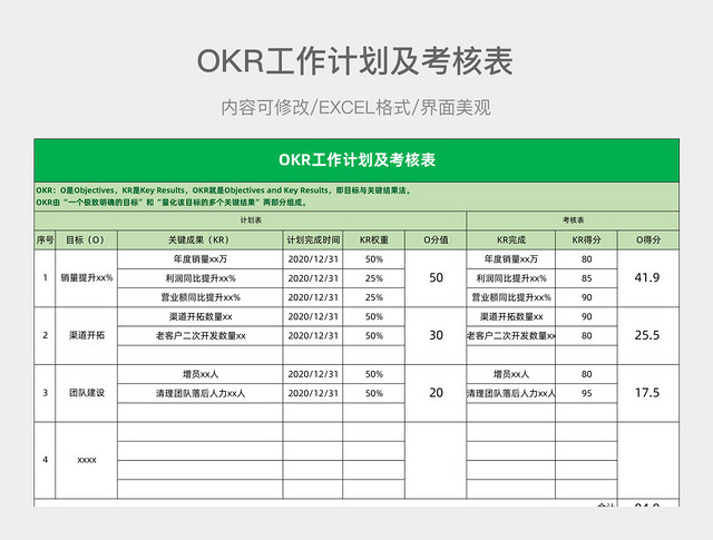 OKR工作计划及考核表
