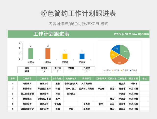 粉色简约工作计划跟进表