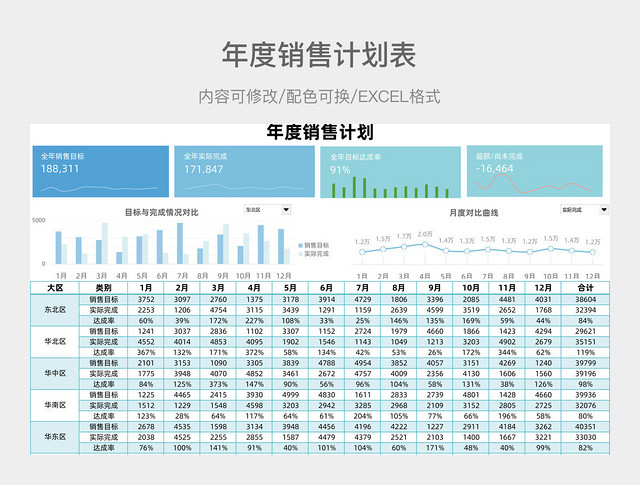 绿色简约年度销售计划表