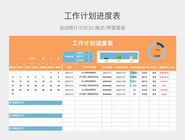 芒果橙工作计划进度表