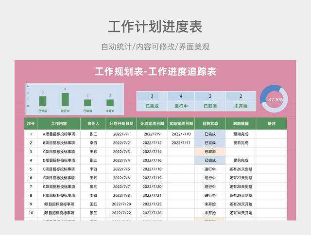 草莓配色工作计划进度表