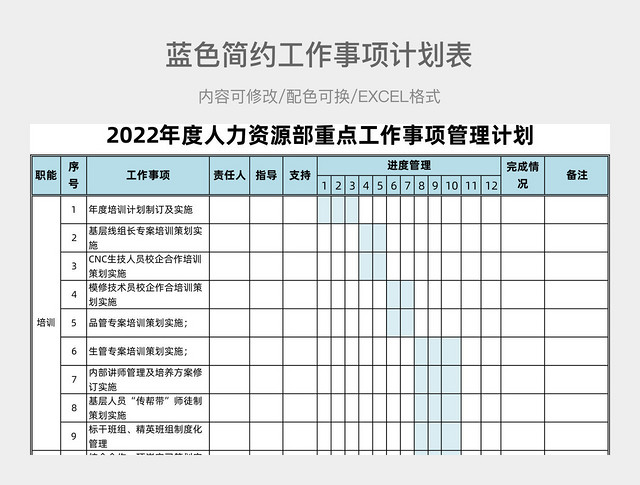 蓝色简约年度人力资源部重点工作事项管理计划表