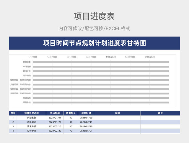 蓝色简约项目时间节点规划计划进度表甘特图