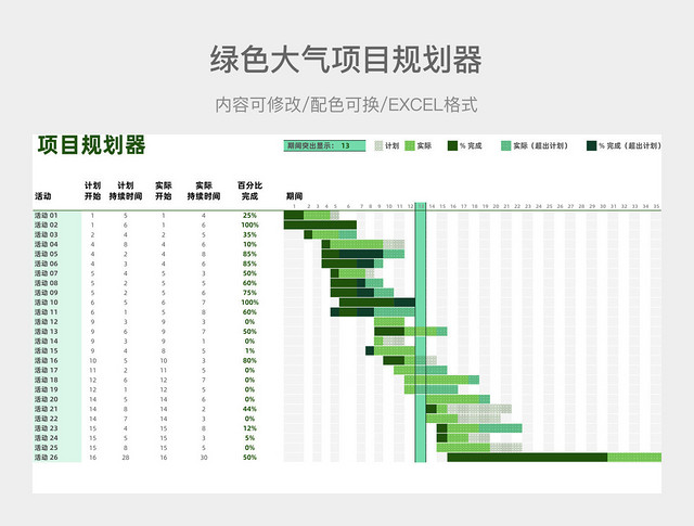 绿色大气项目规划器
