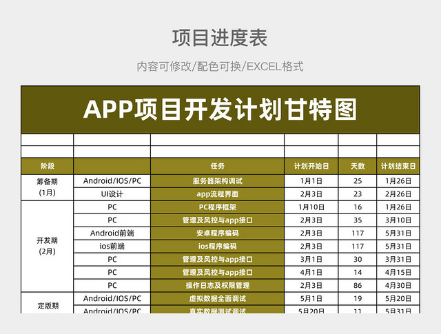 黄绿色项目开发计划甘特图