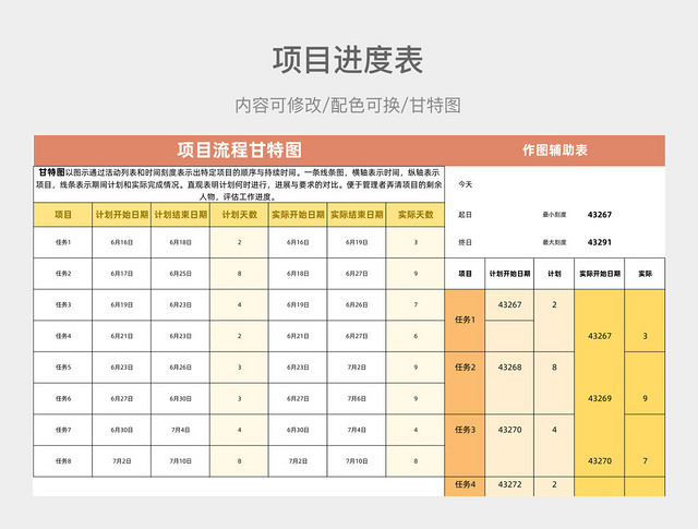 橙黄色清新项目流程甘特图