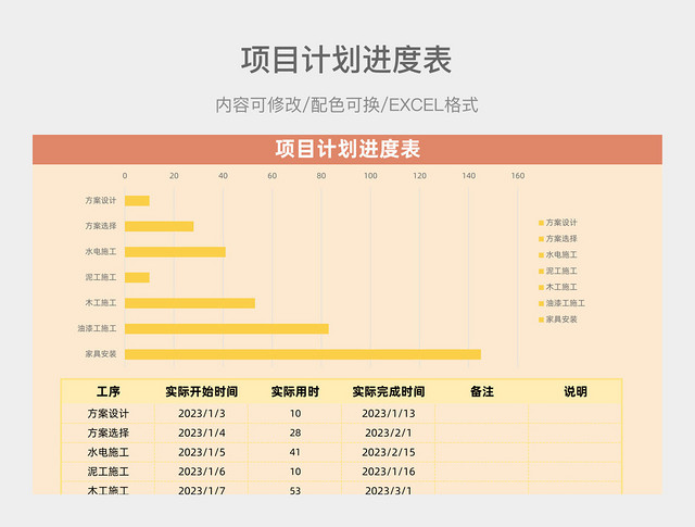 黄色大气项目计划进度表