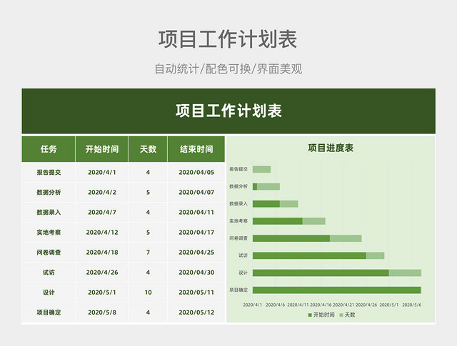 翠微绿渐变简约项目工作计划表