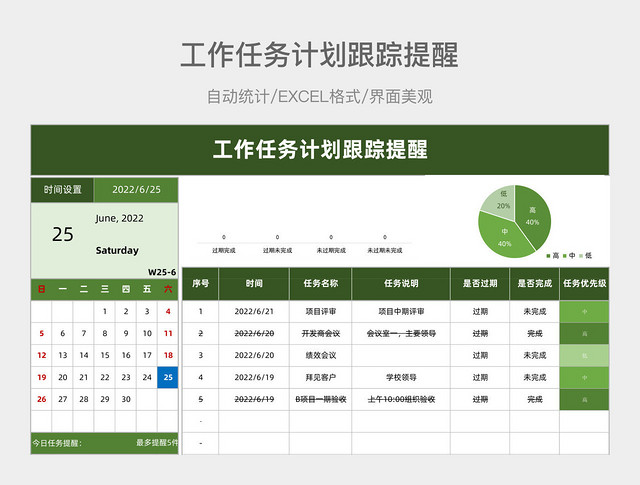 翠虬绿渐变工作任务计划跟踪提醒