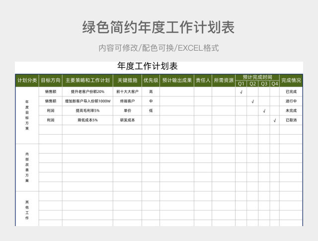 绿色简约年度工作计划表