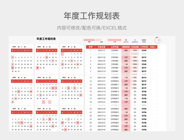 红色清新年度工作规划表