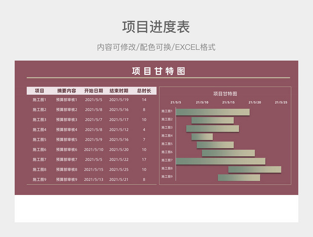 粉色大气项目甘特图