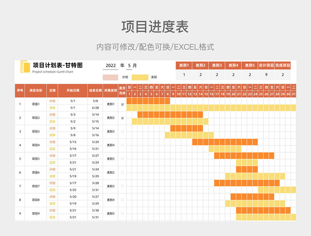 黄橙色清新项目计划表