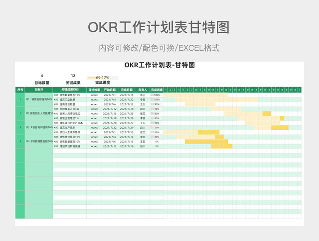 黄绿色简约OKR工作计划表-甘特图