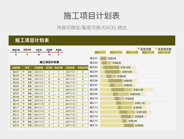 黄绿色施工项目计划表