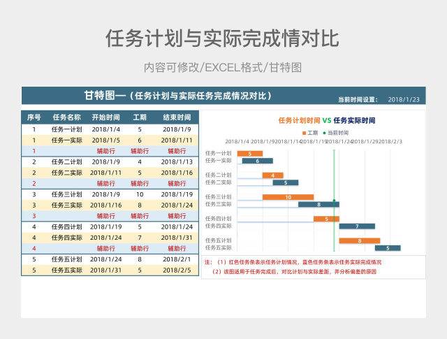 彩色简约任务计划与实际完成情对比表