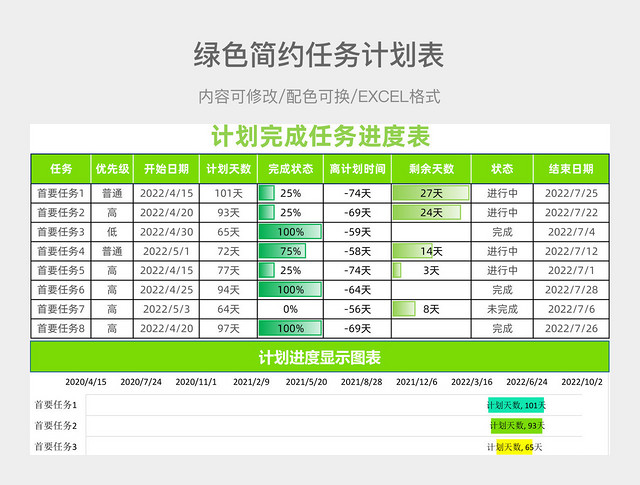 绿色简约任务计划表