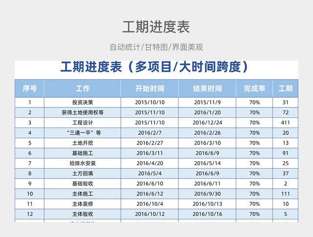蓝色简约工期进度表
