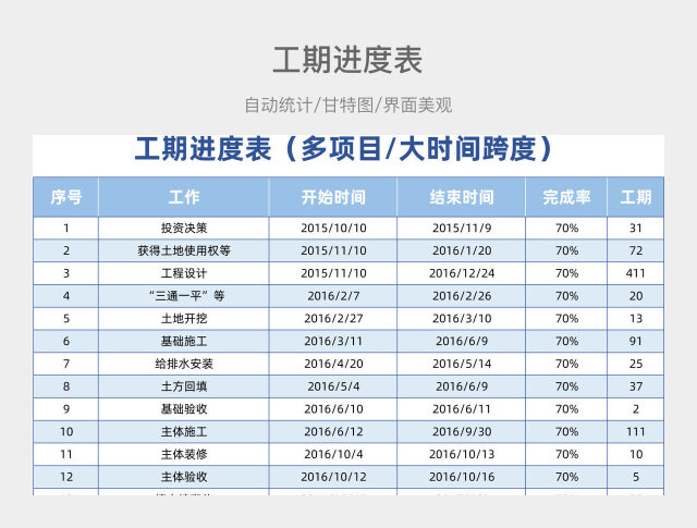 蓝色简约工期进度表