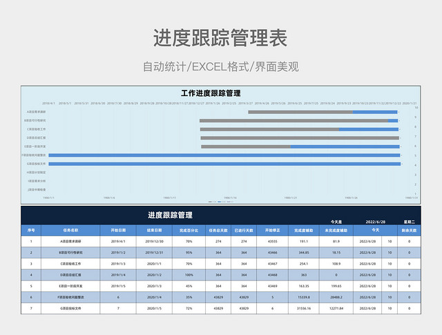 蓝色商务简约进度跟踪管理表