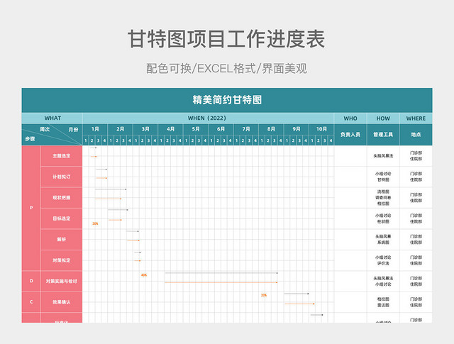 彩色清新精美简约甘特图