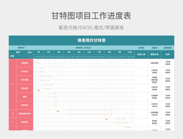 彩色清新精美简约甘特图