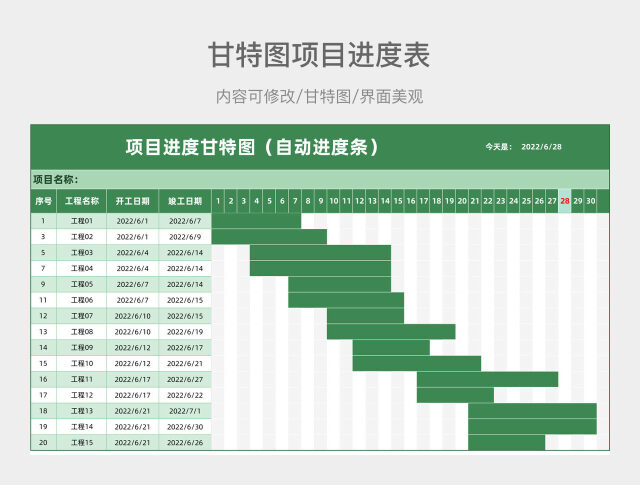 绿色清新项目进度甘特图