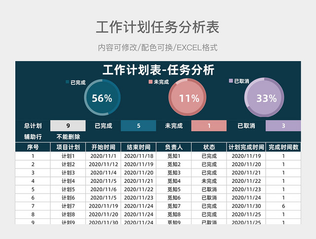 简约风格工作计划任务分析表