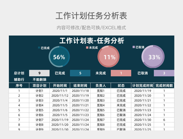 简约风格工作计划任务分析表