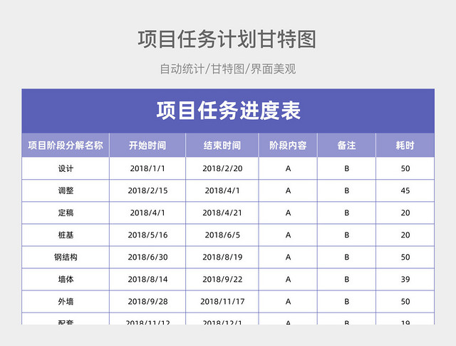 紫色简约项目任务计划甘特图