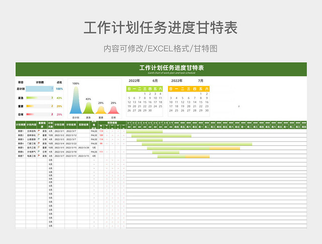 绿色简约工作计划任务进度甘特表