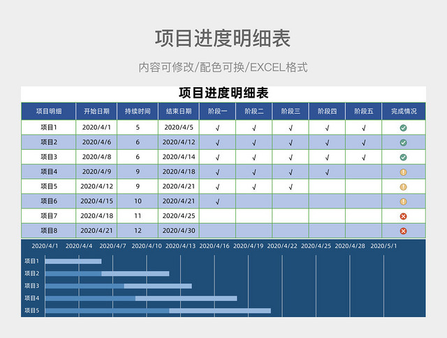 项目进度明细表