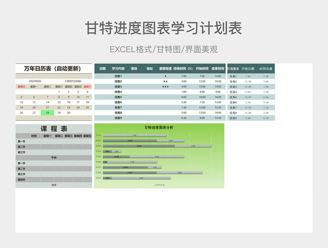 甘特进度图表分析学习计划表