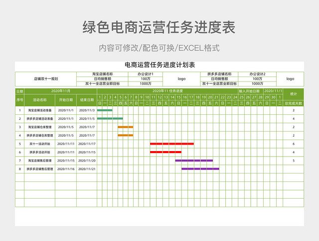 绿色简约电商运营任务进度计划表