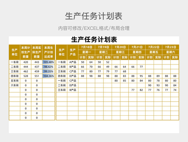 金色简约生产任务计划表