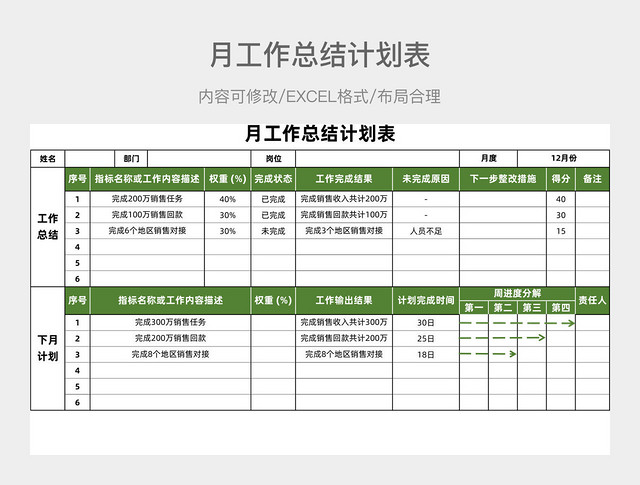 绿色简约月工作总结计划表