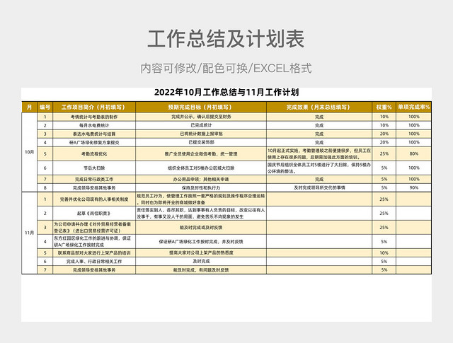金色简约工作总结及计划表