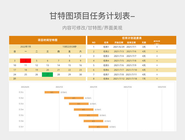 甘特图项目任务计划表