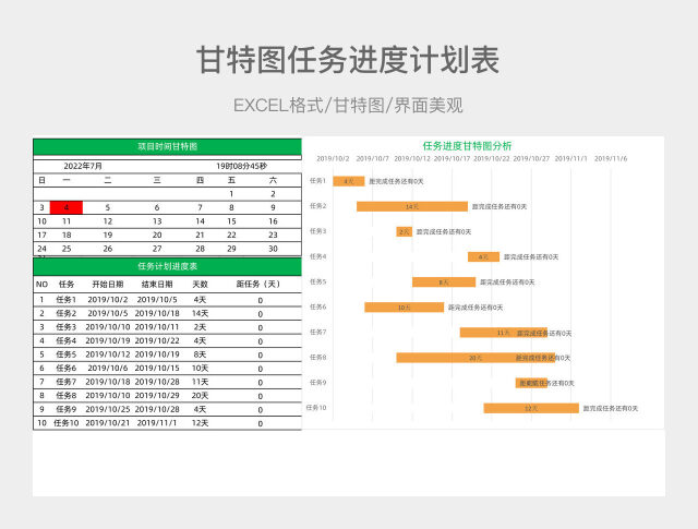 甘特图任务进度计划表