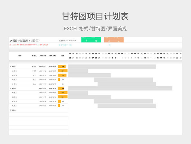 甘特图项目计划表