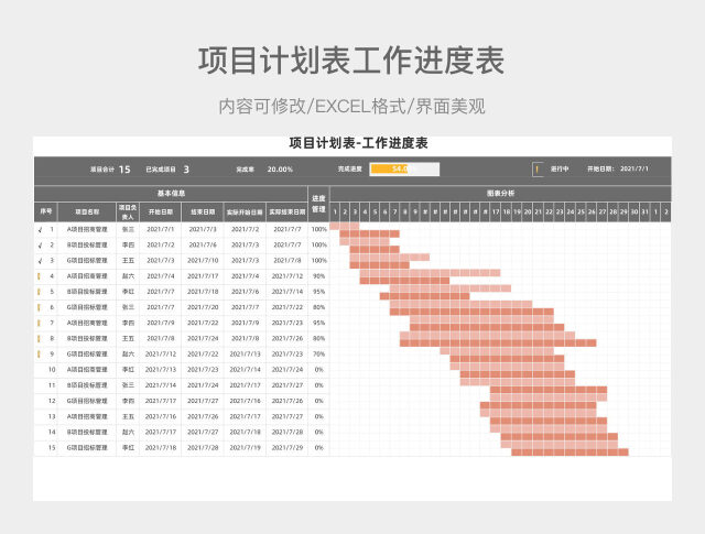 项目计划表工作进度表