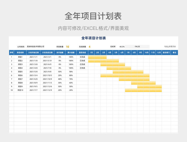 全年项目计划表