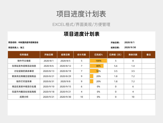项目进度计划表