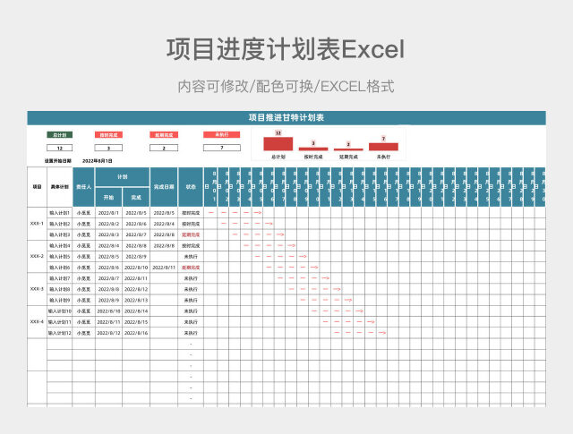 孔雀蓝简约项目计划表