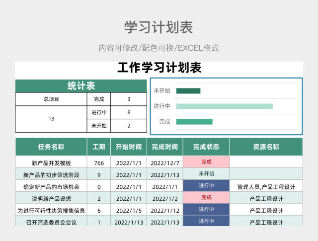 淡绿色简约工作学习计划表