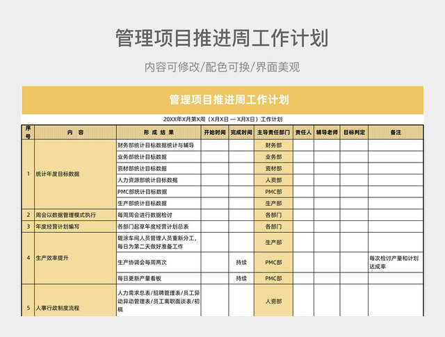 管理项目推进周工作计划